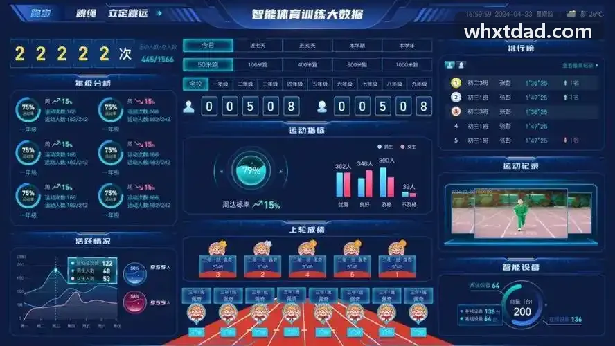 z6mg平台底层神经网络架构与运动拓扑模型