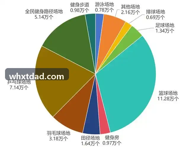 足球战术跑位z6mg体育热力图复盘